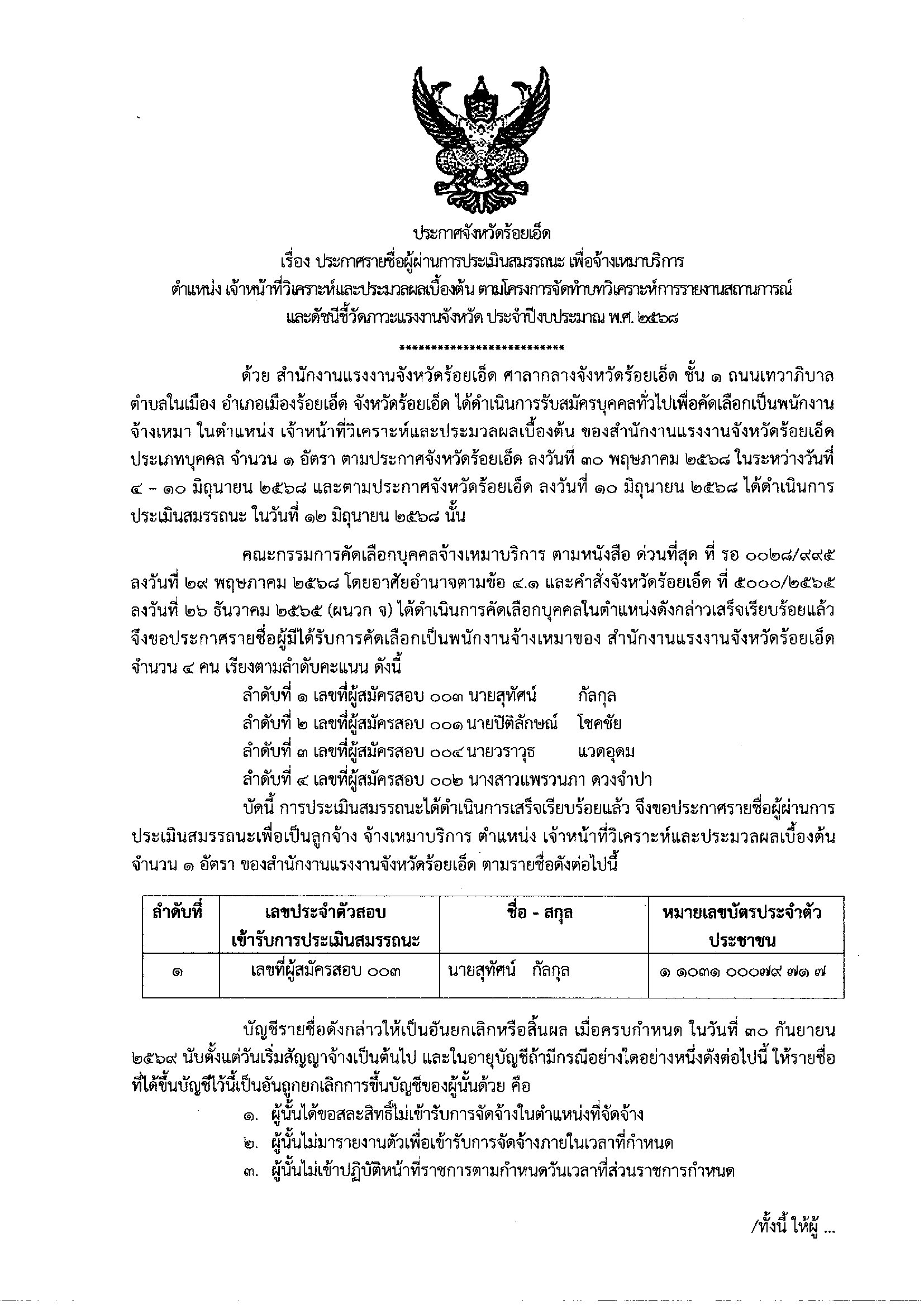 Mol-Thailand